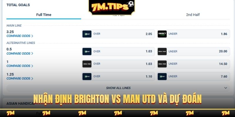 Nhận định Brighton vs Man Utd và dự đoán